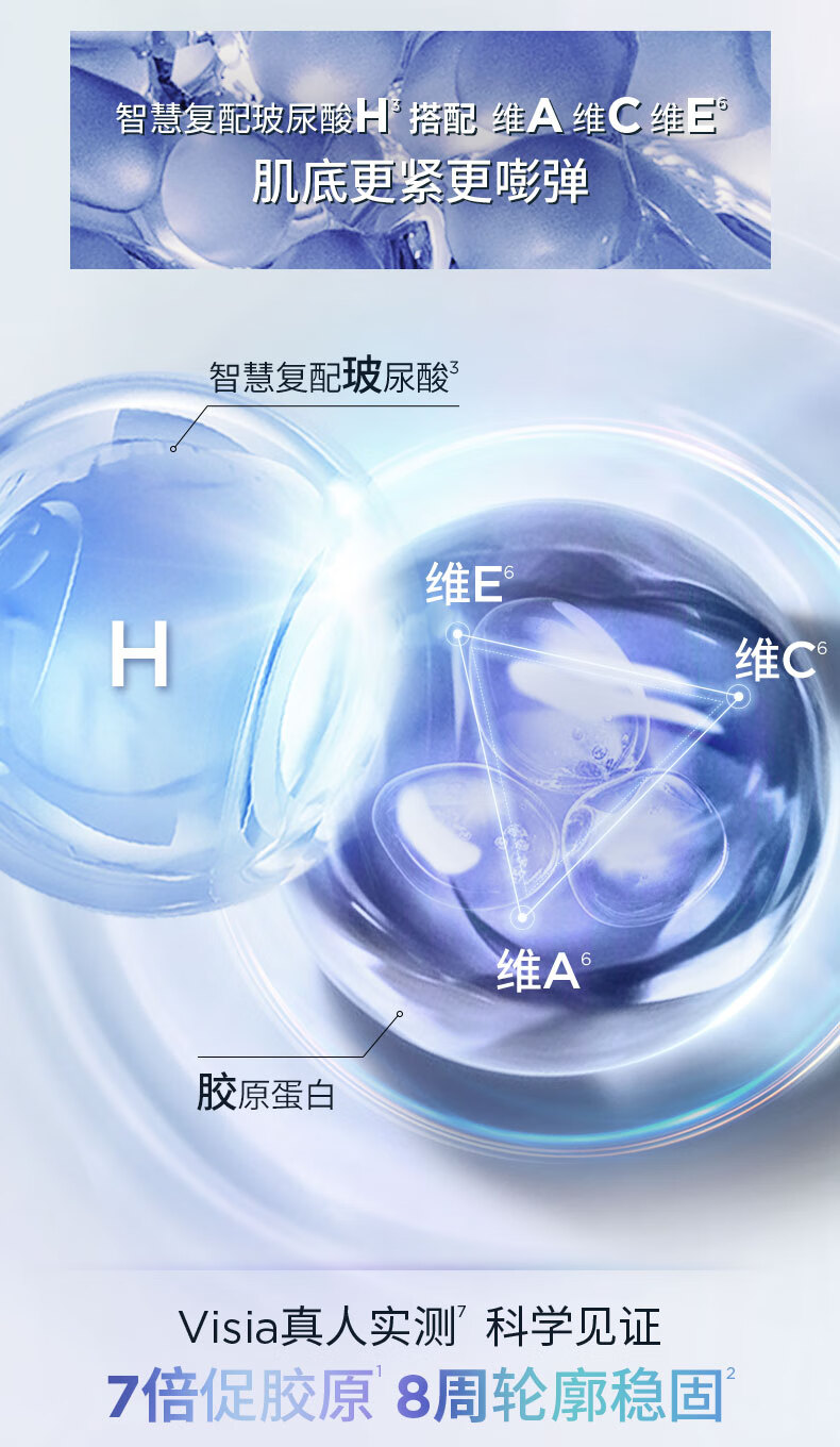 润百颜玻尿酸抚纹靓透次抛精华液1.5ml单支淡纹提拉紧致补水护肤品