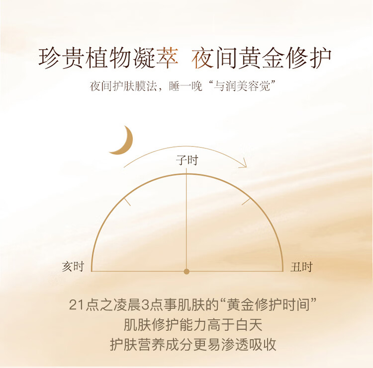 雪花秀（Sulwhasoo）与润夜间修护面膜50ml （小样）【美妆专享】