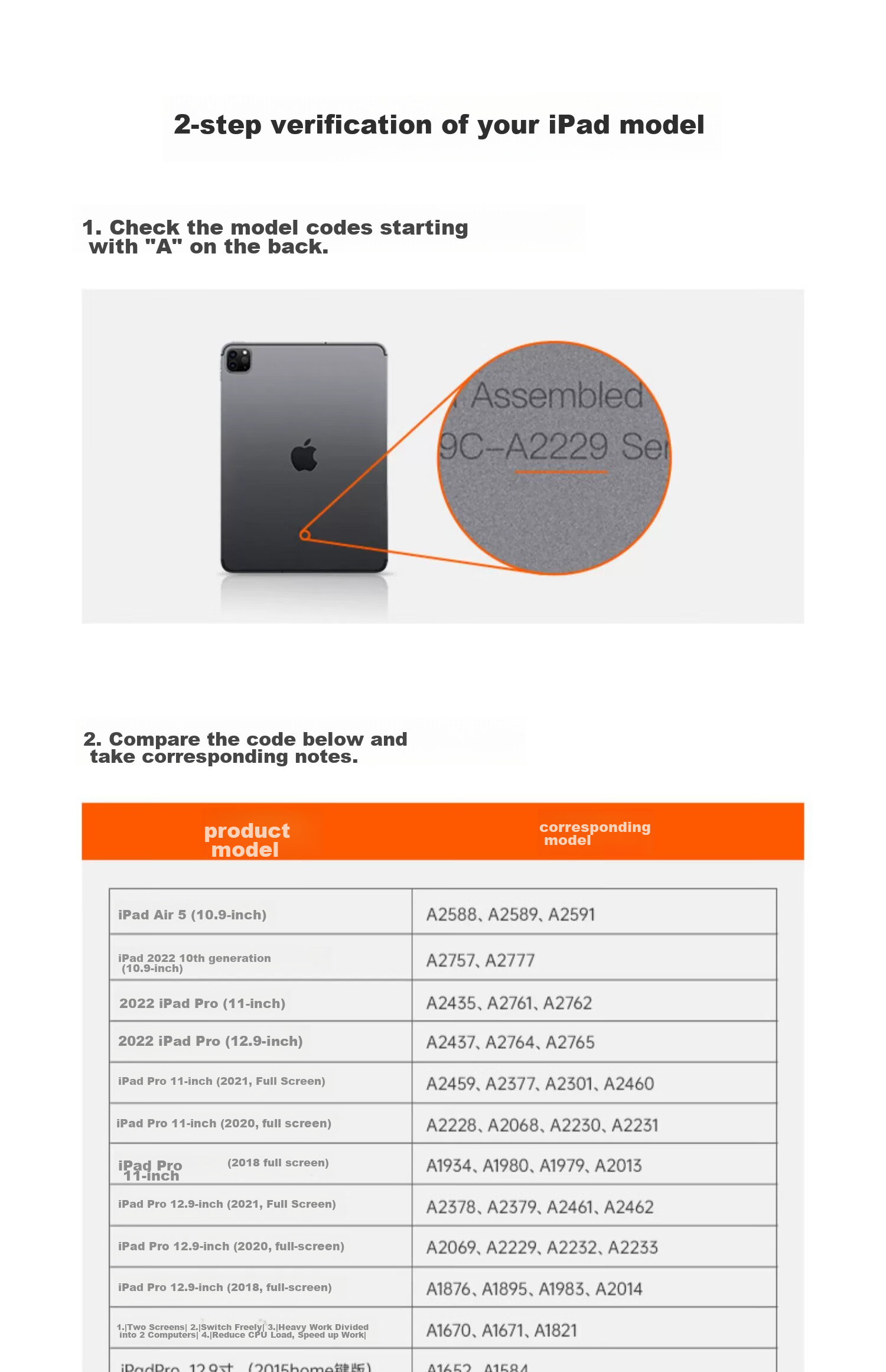 Защитная пленка TORRAS для iPad 11/10 (10.9 дюймов), закаленное стекло, противоударная, антибликовая, ультра-прозрачная, полное покрытие