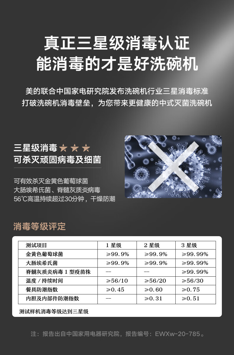 美的P40-B到底怎么样，参数如何！