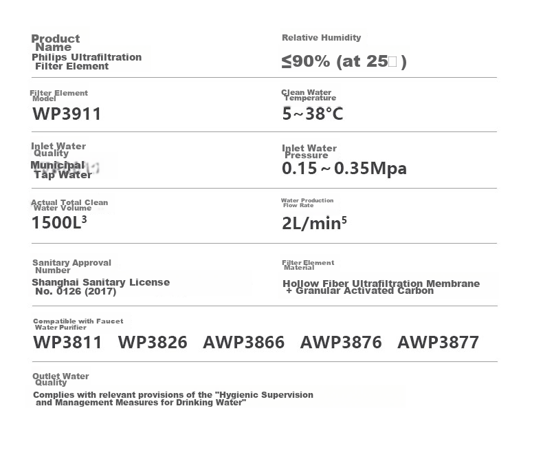 Фильтр-картридж для кухонного крана Philips WP3911, ультрафильтрация и стерилизация, оригинальный