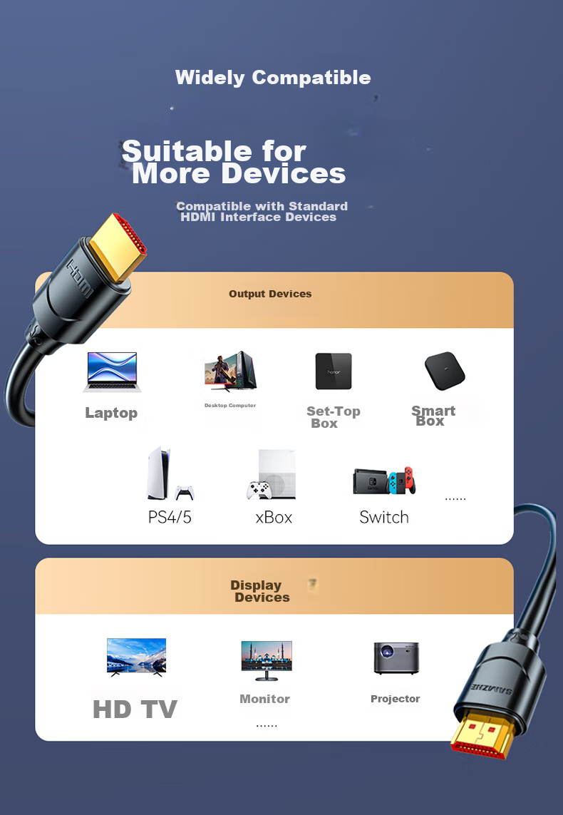 Кабель SAMZHE HDMI, цифровой кабель высокой четкости для домашней установки и инженерии, 3D видеокабель, 20 метров, кабель для передачи данных для ноутбука, ТВ, проектора, монитора, 200SH8