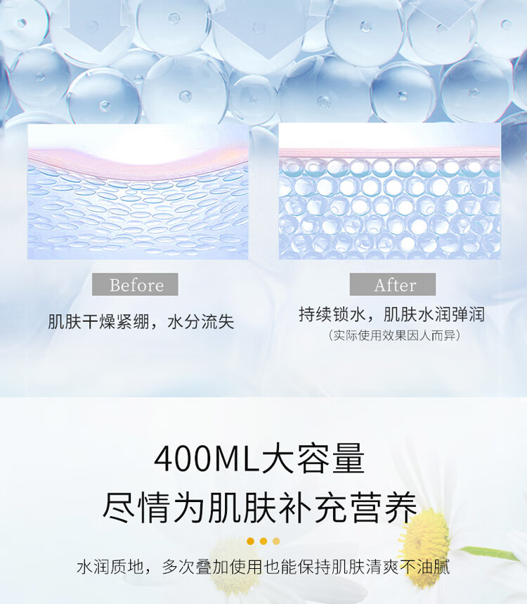 MIGUHARAmiguhara爽肤水韩国大水咪咕哈拉美白精华烟酰胺亮肤水暗沉湿敷水 爽肤水400ml