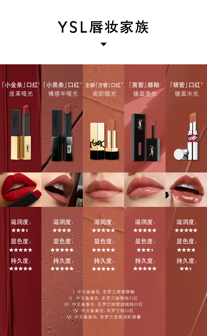 YSL【全新上市】圣罗兰纯口红 N12 冷杉裸 唇膏口红礼盒生日礼物女