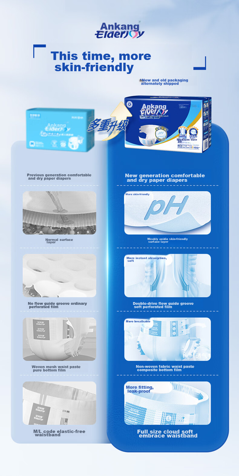 Подгузники для взрослых