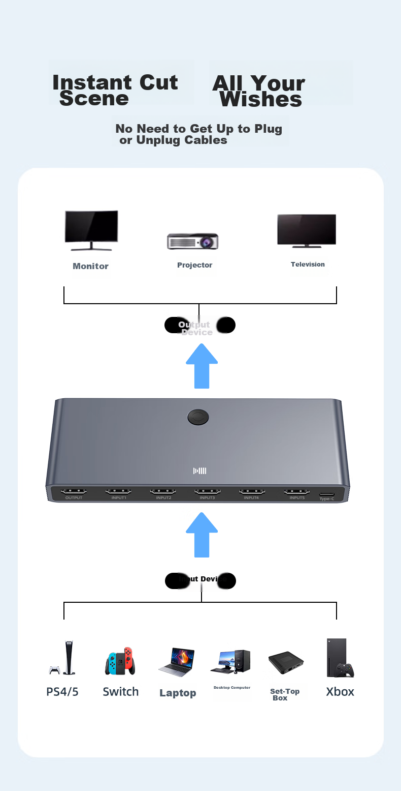HDMI-переключатель Kaiboer