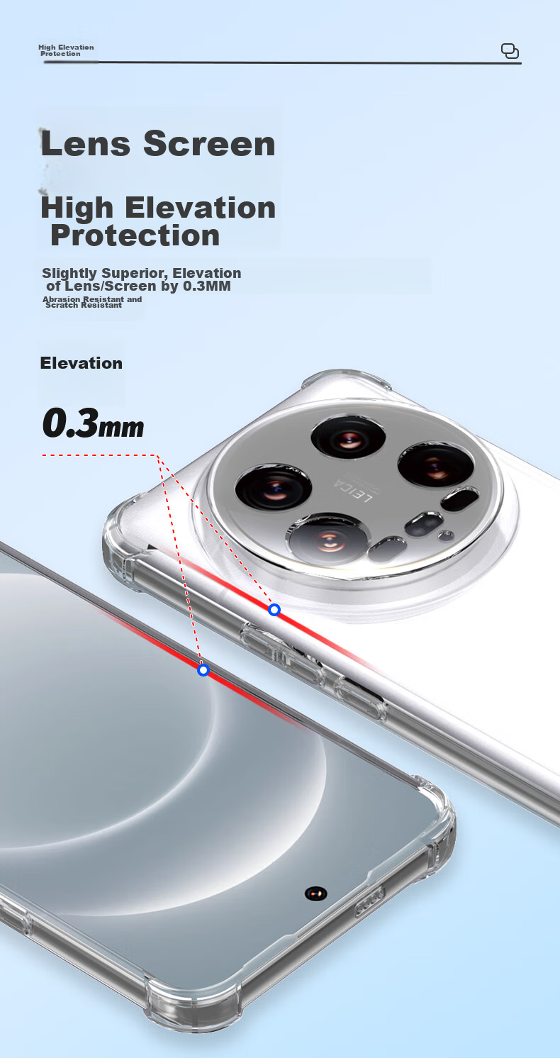 Чехол LLUNC для Xiaomi 14 Ultra, прозрачный, противоударный, с защитой камеры