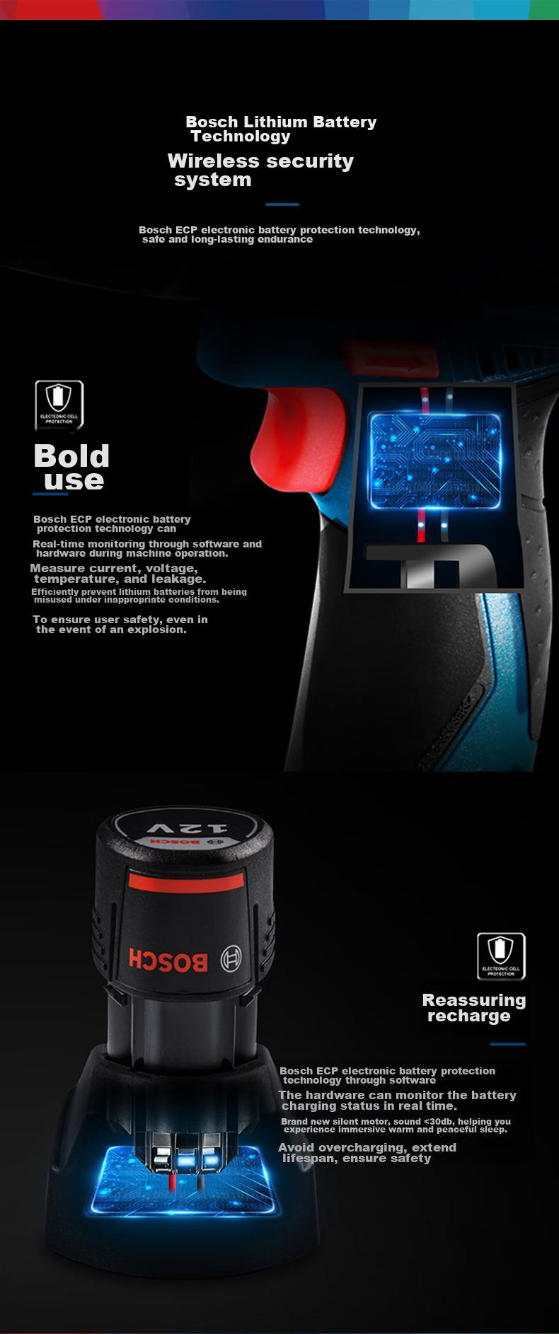 Ударный гайковерт BOSCH GDR 120-LI, 12В, 100 Нм, 2.0 Ач, литий-ионный аккумулятор, многофункциональный для затяжки и установки