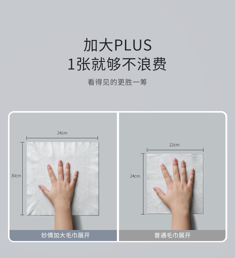 妙倩压缩毛巾加大加厚一次性洗脸巾便携旅行出彩酒店必备干湿两用20粒
