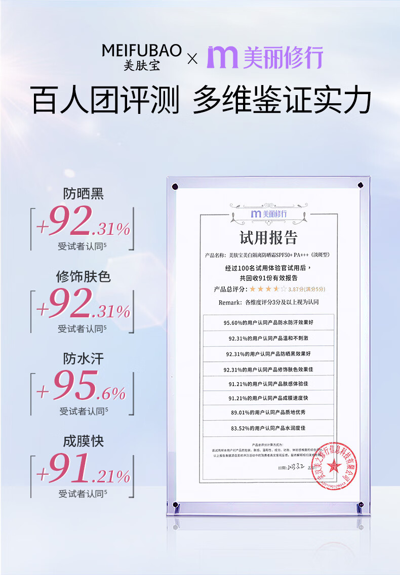 美肤宝美白淡斑防晒霜SPF50+PA+++10ml 隔离遮瑕霜裸妆前乳BB户外高倍
