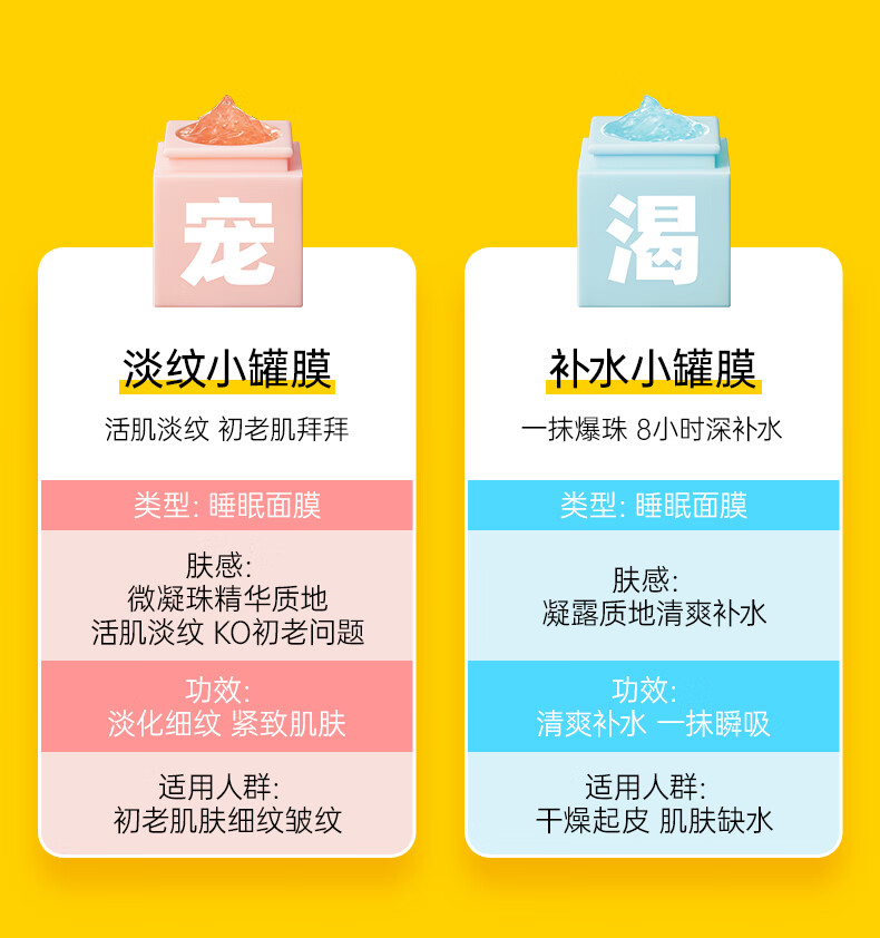 C咖限定护肤套装礼盒淡纹紧致泥膜补水保湿舒缓修护涂抹式睡眠面膜女