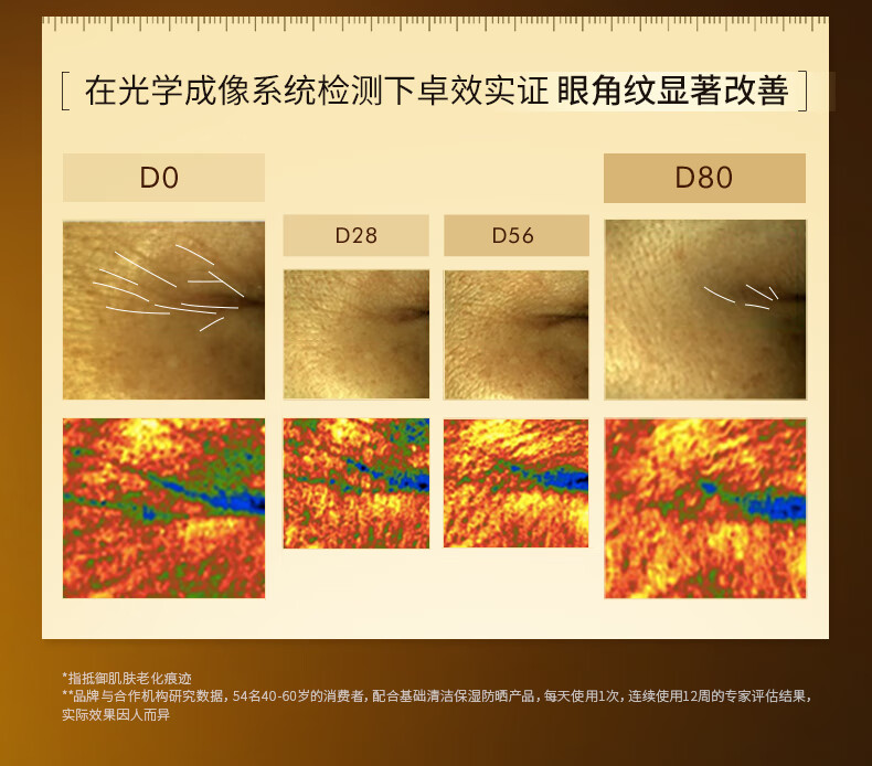 修丽可CE30ml+RBE30ml日夜抗氧精华护肤品套装修护生日礼物送女友