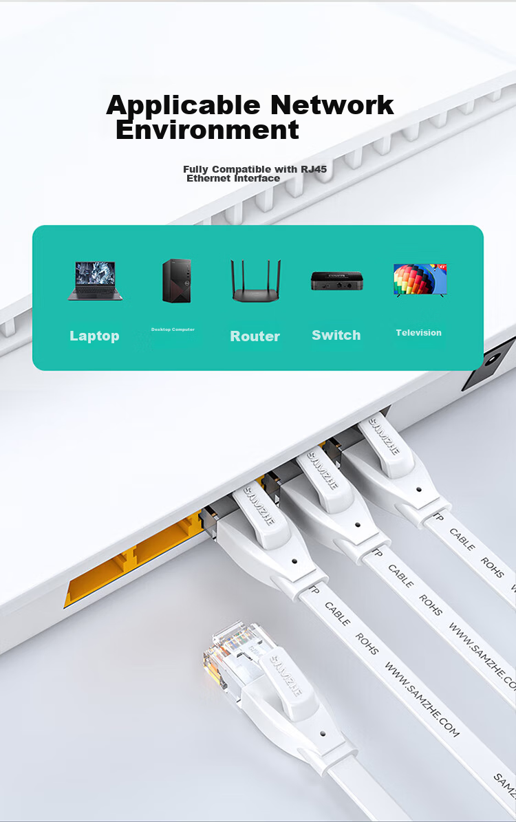Сетевой кабель SAMZHE Cat6 Gigabit, плоский, из чистой меди, для подключения к интернету, видеонаблюдения, белый, 20 метров BBP620