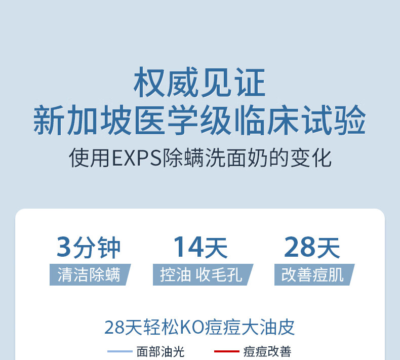 EXPRESSIONS新加坡进口氨基酸除螨祛痘洗面奶控油去黑头收缩毛孔洁面乳男女士 【除螨祛痘】 120g