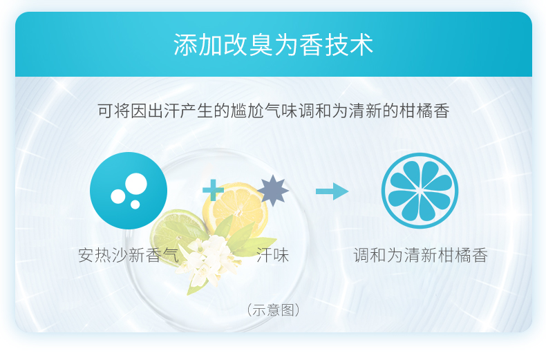 安热沙水感防晒组合 金灿倍护防晒喷雾60g+金啫喱90g 轻薄耐晒 男女