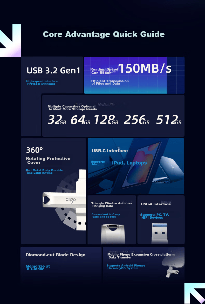 USB-накопитель Aigo U351 Type-C, 64 ГБ, USB 3.2, серебристый