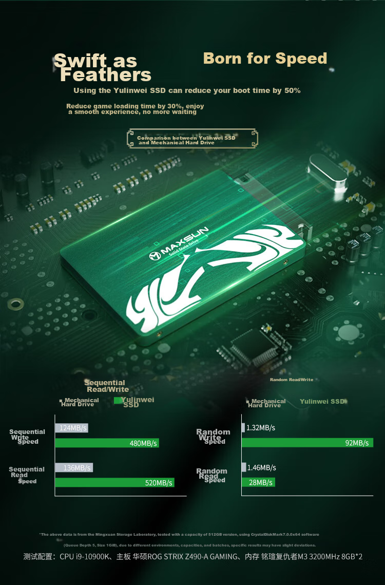 SSD накопитель MAXSUN 512GB