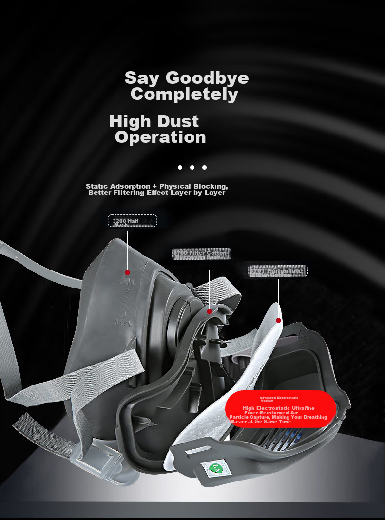 3M 3N11CN P1 Хлопковый предфильтр (для 3301CN), 50 шт./упак.