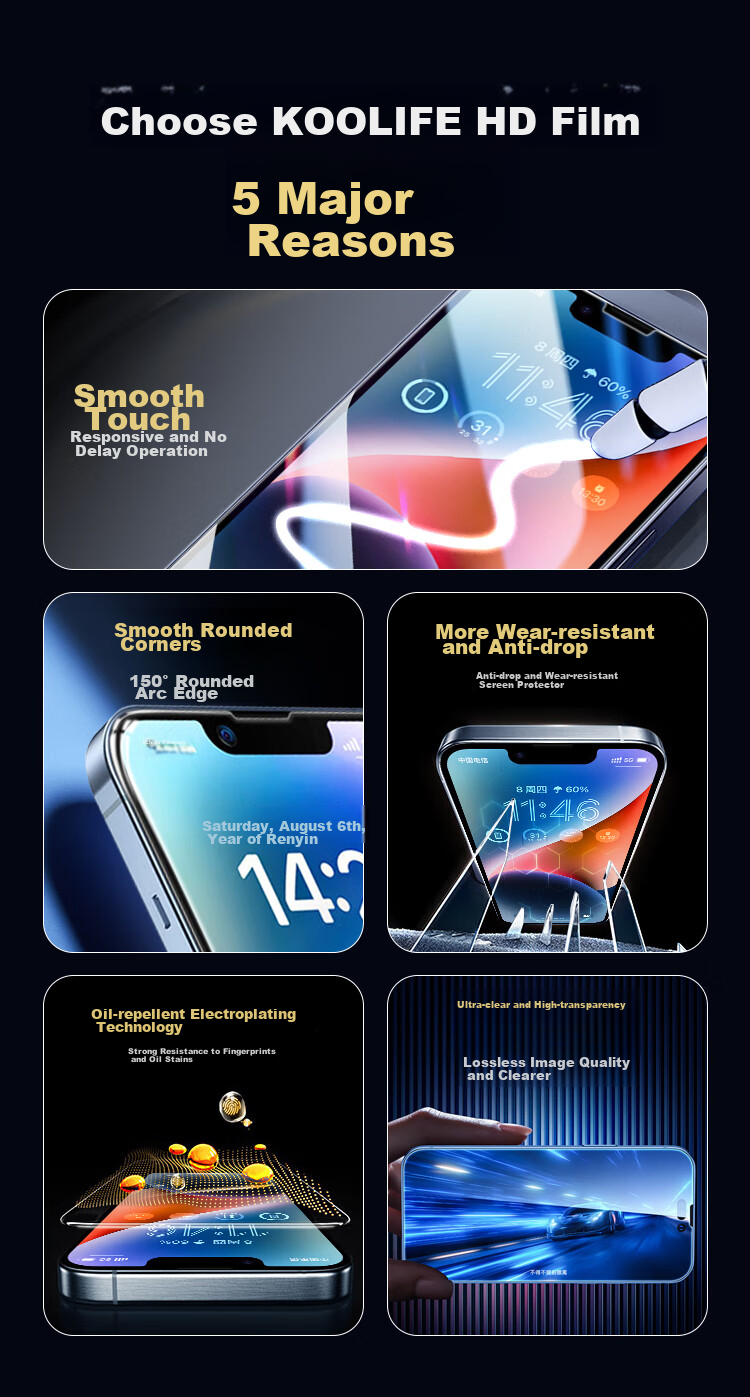 Защитное стекло для iPhone 13 Pro Max/14 Plus