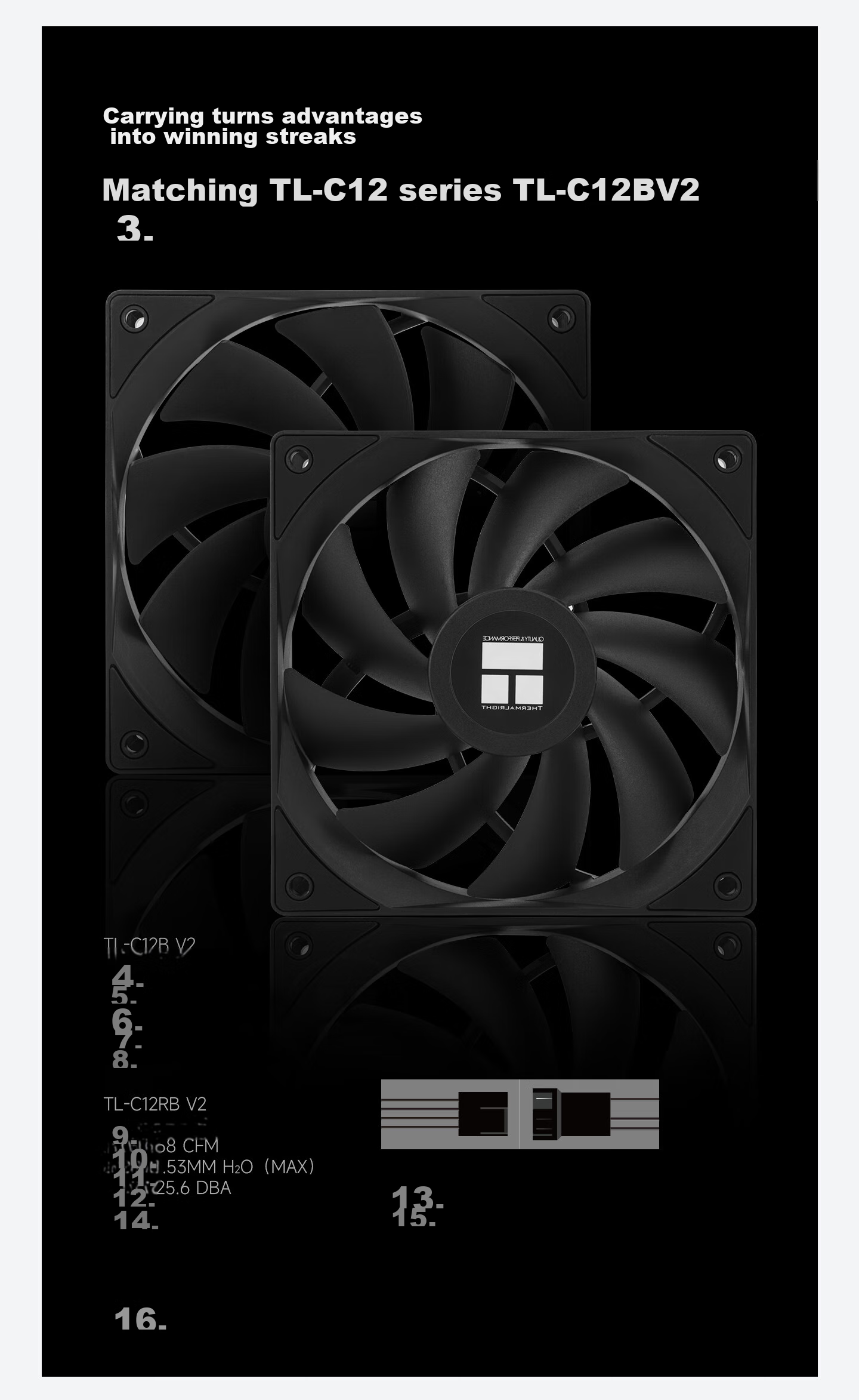 Кулер для процессора Thermalright Burst Assassin 120 EVO DARK, 6 тепловых трубок, AGHP, BA120 EVO DARK