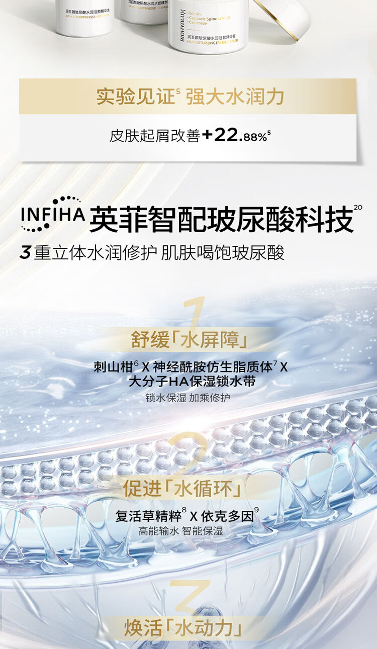 润百颜玻尿酸水润活颜精华水120ml+精华乳100g补水情人节礼物套装礼盒