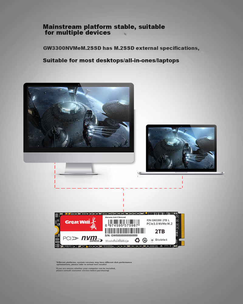 SSD накопитель Great Wall GW3300, 256 ГБ, M.2, PCIe 3.0 NVMe