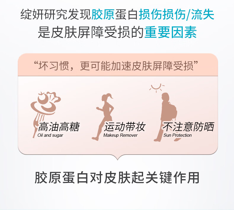 绽妍三重蛋白修护保湿修红乳50g 敏感肌干燥泛红润肤乳液男女士