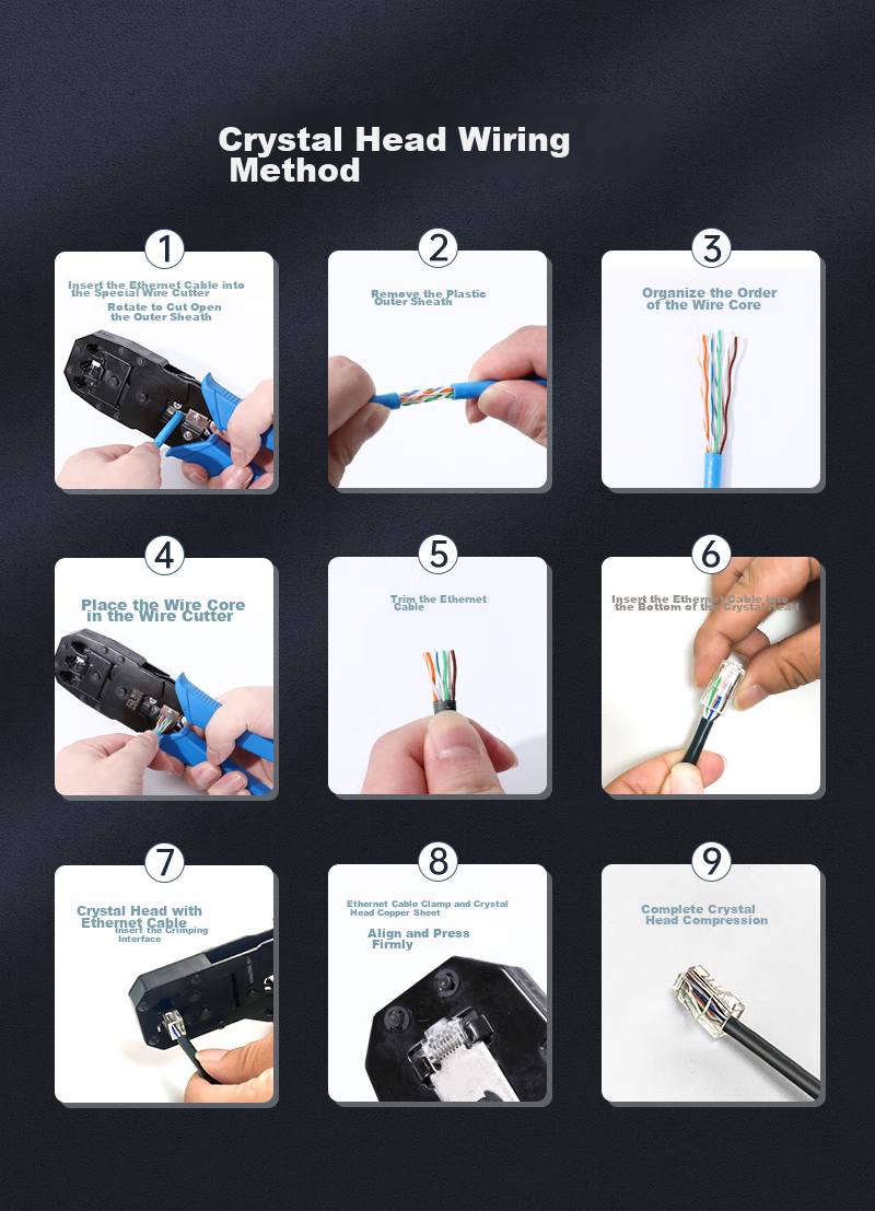 Сетевой коннектор RJ45 Cat5e