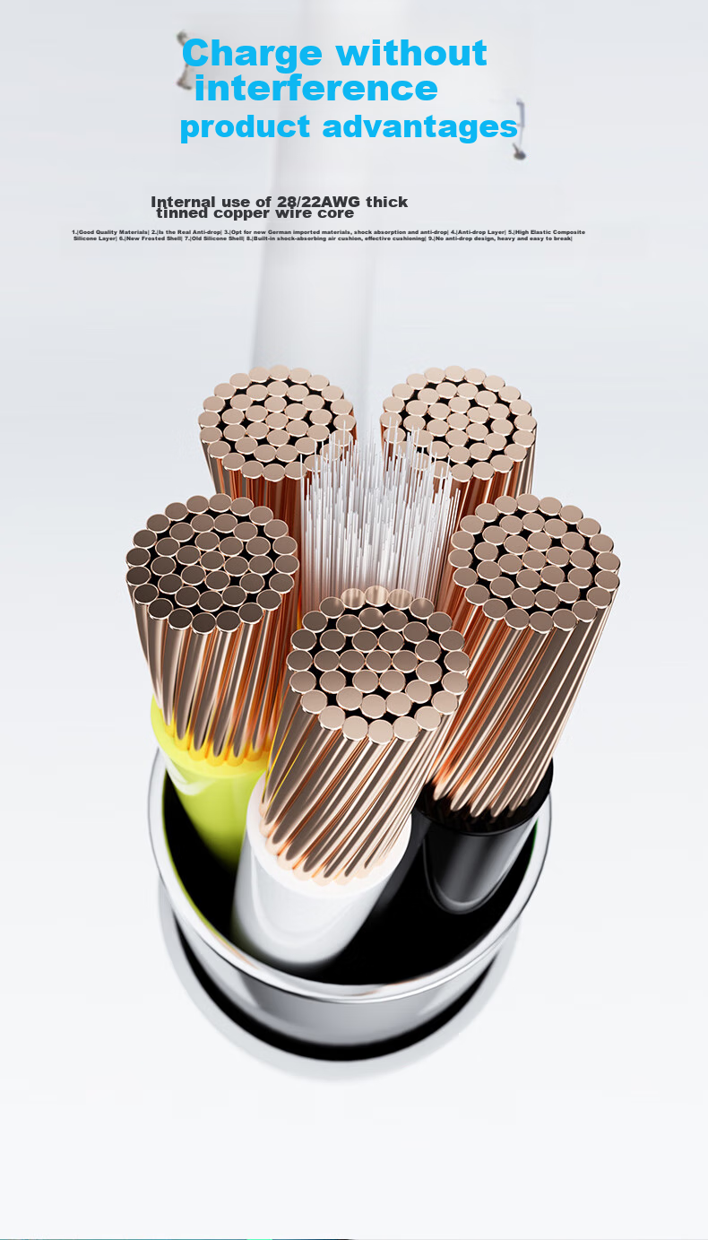 Кабель Trendsetter USB Type-C, 66W, 6A/5A, 2 метра, 2 шт.
