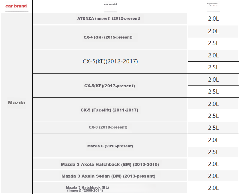 Воздушный фильтр MICRONAIR AF245 для Mazda 3 Axela, CX-5, CX-4, CX-8, Atenza