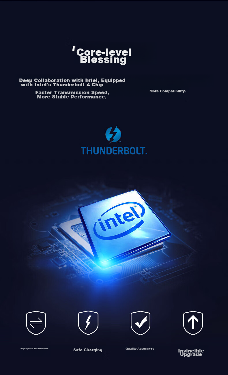 Кабель Thunderbolt 4 USB4 0.8м
