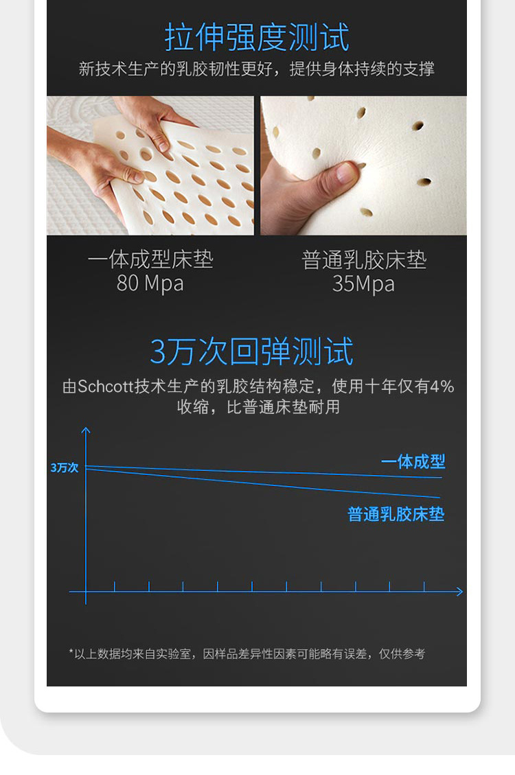 佳佰QR20210427入手2个月后，憋了很多话要说，实力被低估了