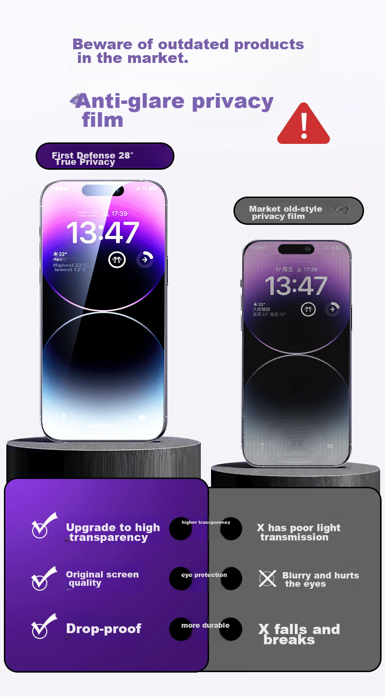 Защитное стекло для iPhone 14 Pro Max