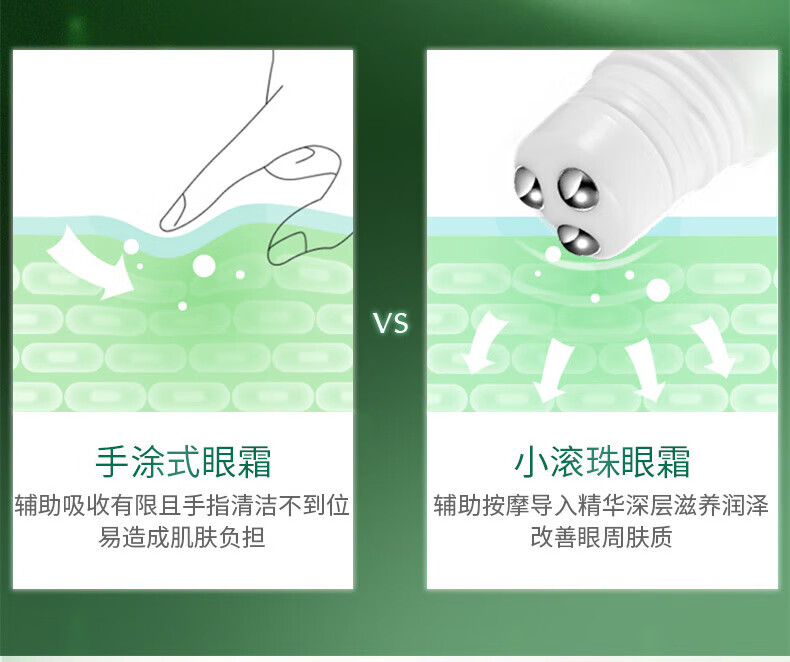 京润珍珠（gNPearl）珍珠牛油果紧致眼霜女15g提拉紧致眼周 牛油果紧致眼霜
