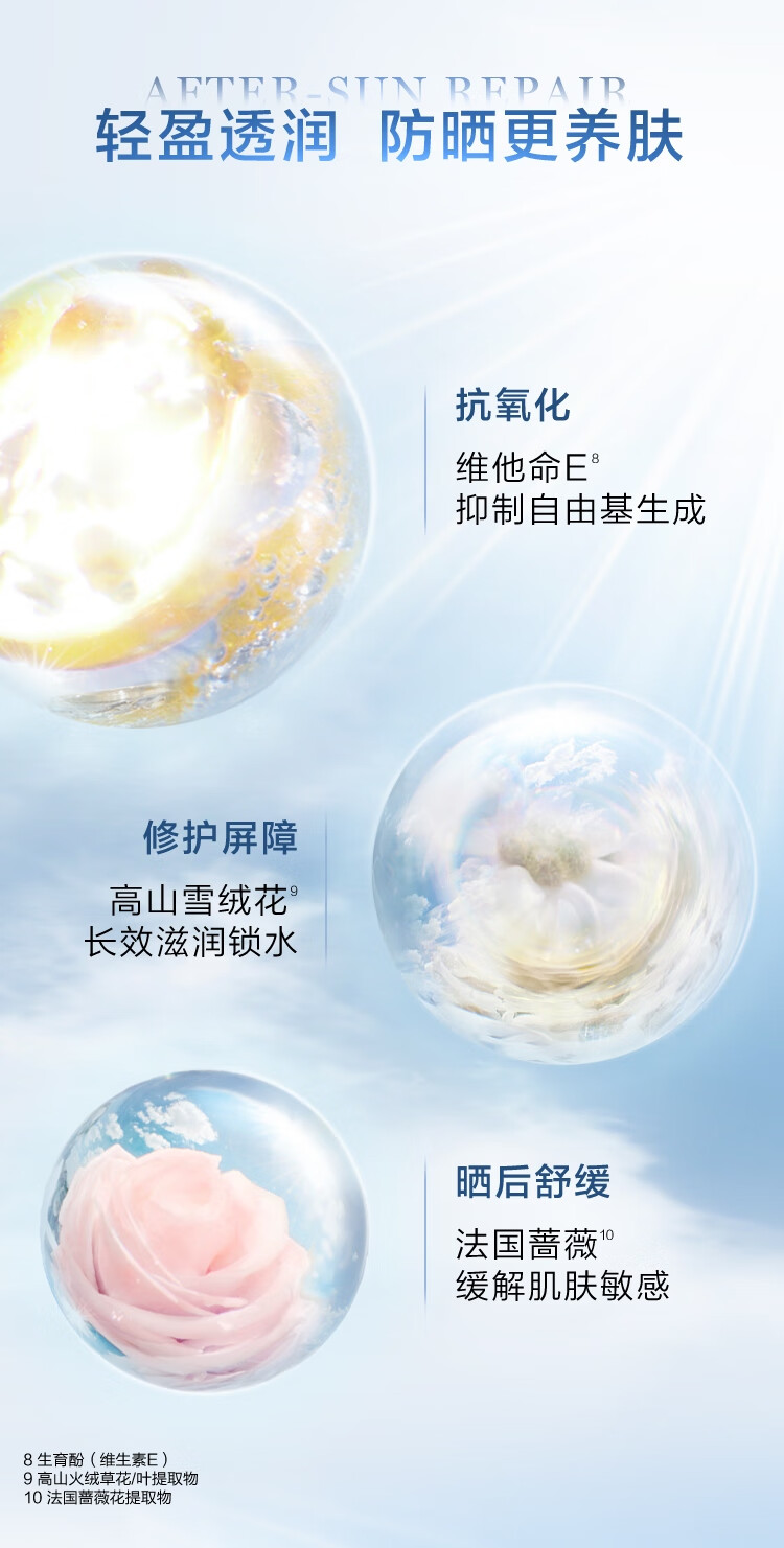 兰蔻轻透水漾防晒乳30ml 小白管防晒霜隔离护肤品生日礼物送女友老婆