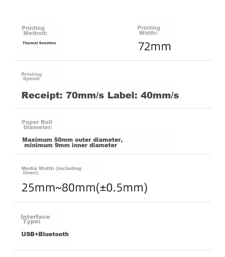 Термопринтер Gprinter GP-M322, портативный, Bluetooth, для печати этикеток, ценников, чеков, накладных