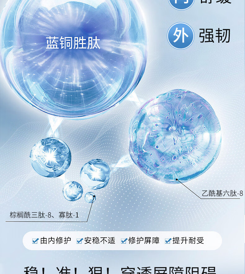 苋丹博士蓝铜肽冻干粉祛痘不留印淡化修复痘印痘坑去痘闭口祛痘冻干粉套装