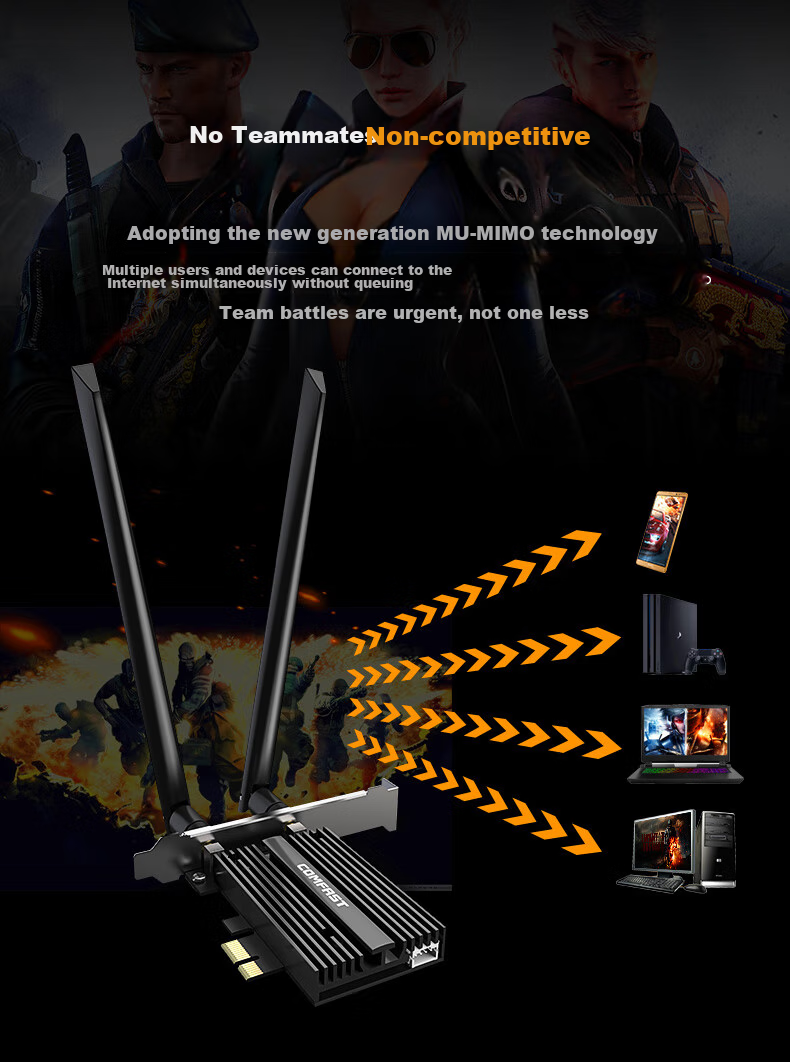 Сетевая карта COMFAST AX200-PRO Gigabit Intel Dual-Band 5G PCI-E WiFi 6 + Bluetooth 5.2
