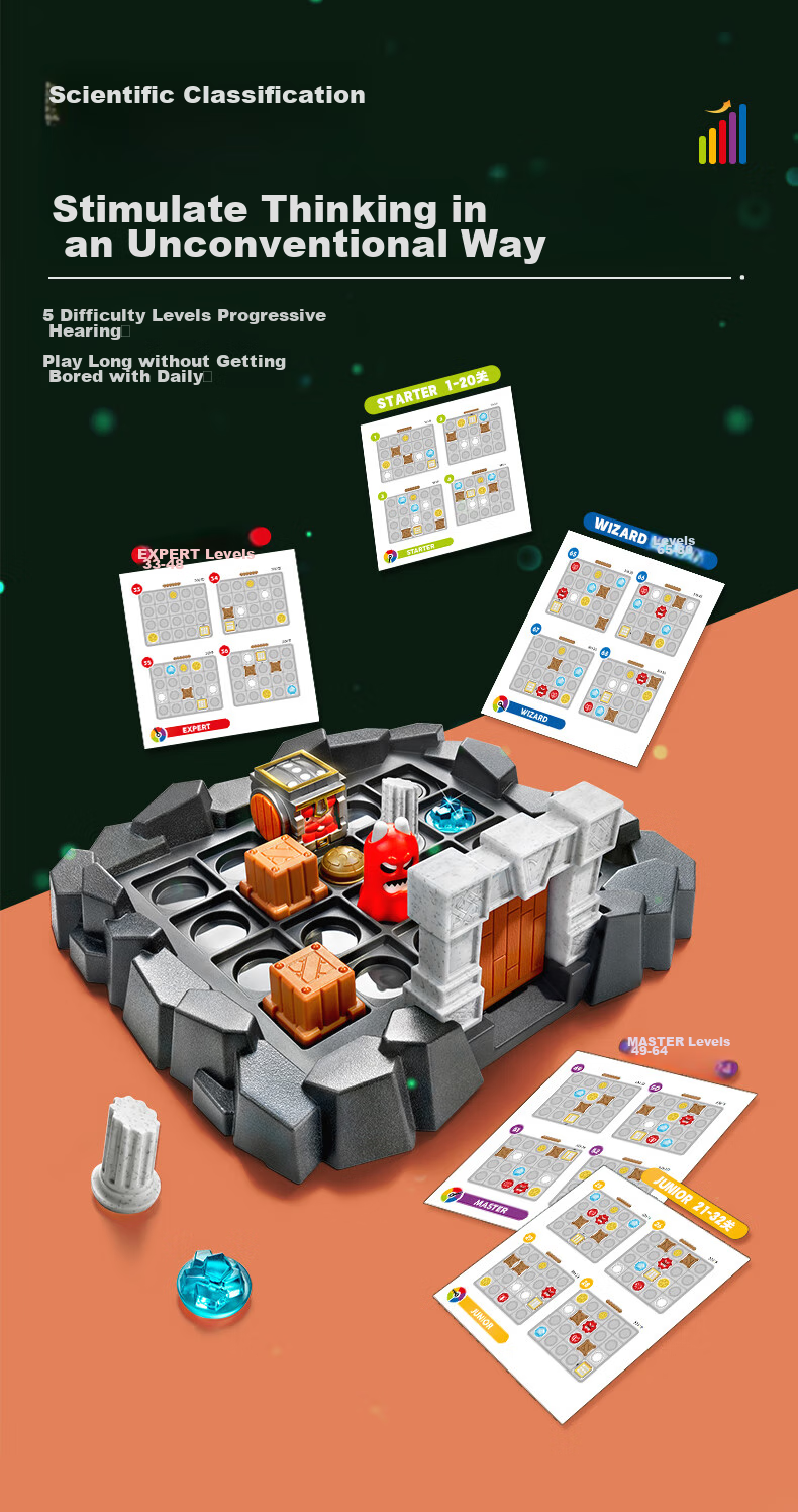 Настольная игра Smart Games "Приключение в подземелье", лабиринт, для детей от 10 лет