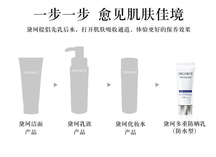 黛珂多重防晒乳60g（防水型）SPF50+PA++++防晒霜隔离跟妆