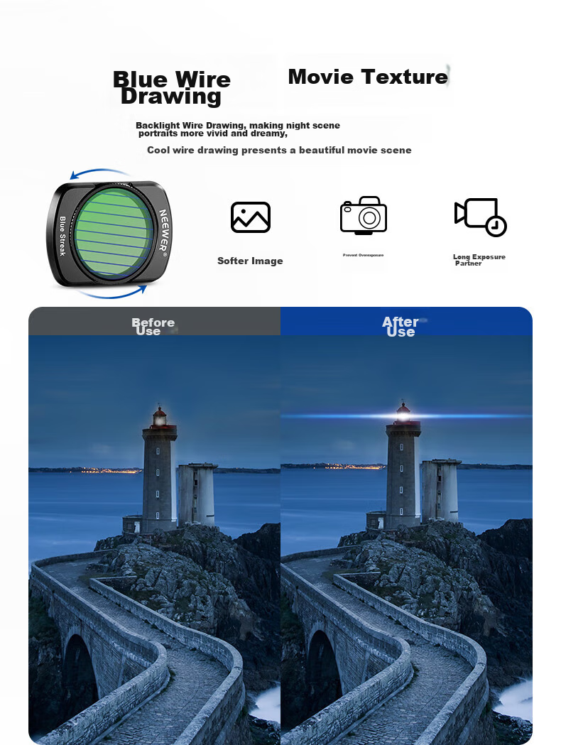Комплект магнитных фильтров NEEWER для DJI Pocket 3, включая УФ, ND, CPL, черный мягкий 1/4