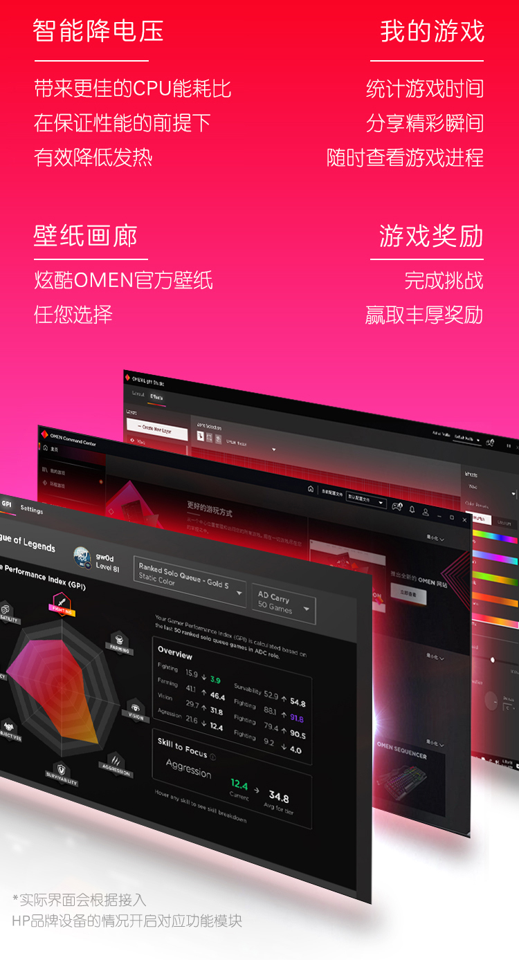 惠普暗影精灵7和7plus哪款比较好用？告诉大家真相？