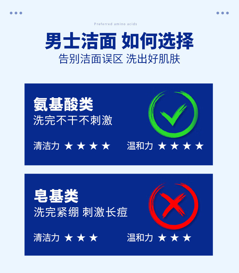 丹丁力诗（DAMTINLIS）氨基酸洁面慕斯200ml 控油泡沫洗面奶 清爽保湿洁面乳温和清洁