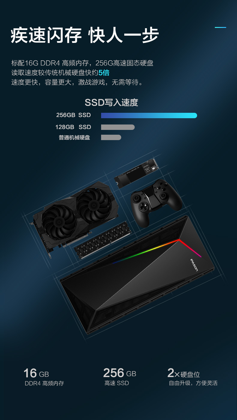 攀升G2好吗？图文评测曝光