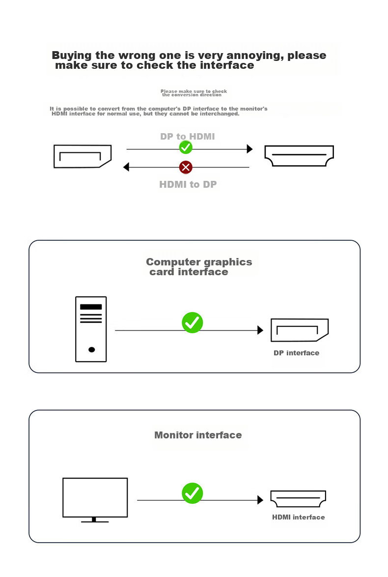 Адаптер-кабель ULT-unite DP1.4 на HDMI 2.1, 8K 60Hz, 240Hz, 2 метра, серый