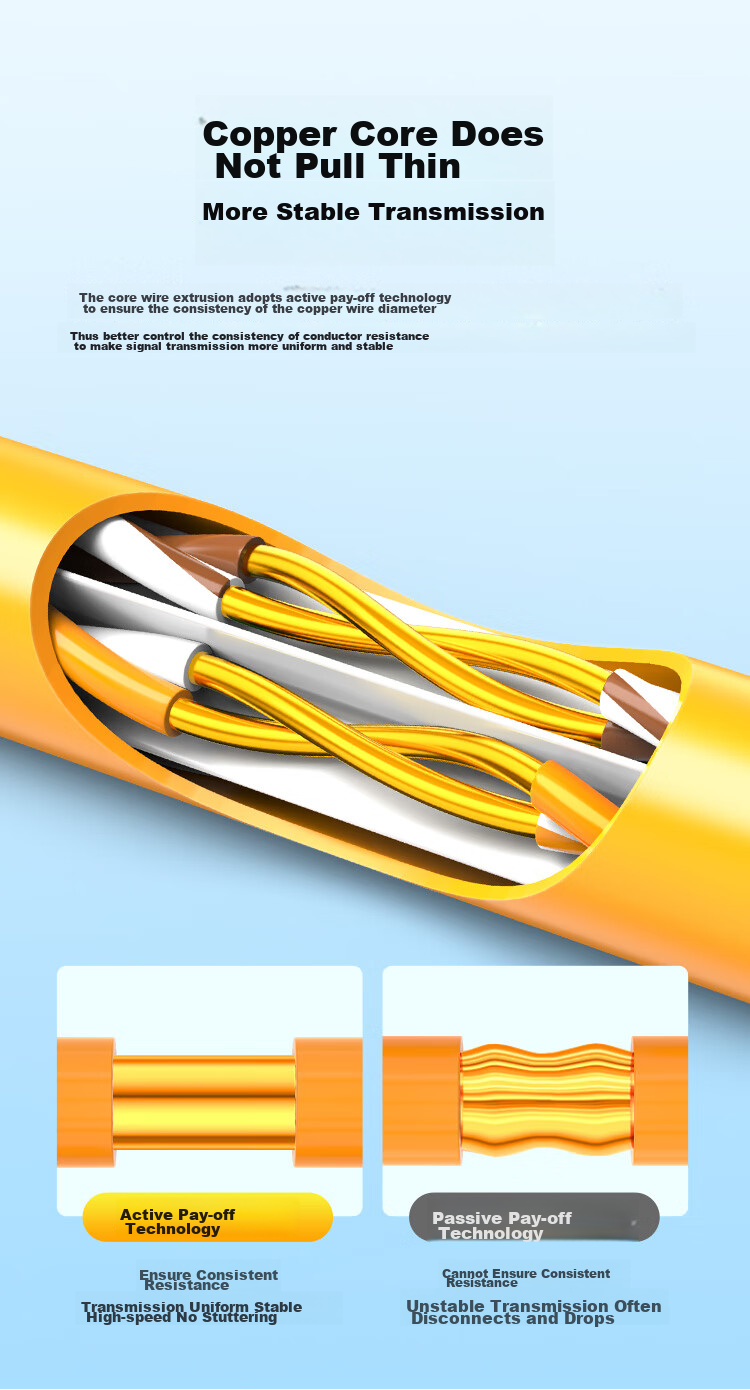 Сетевой кабель CHOSEAL CAT6 U/UTP, 100 метров, оранжевый, чистая медь, неэкранированный, для гигабитной сети