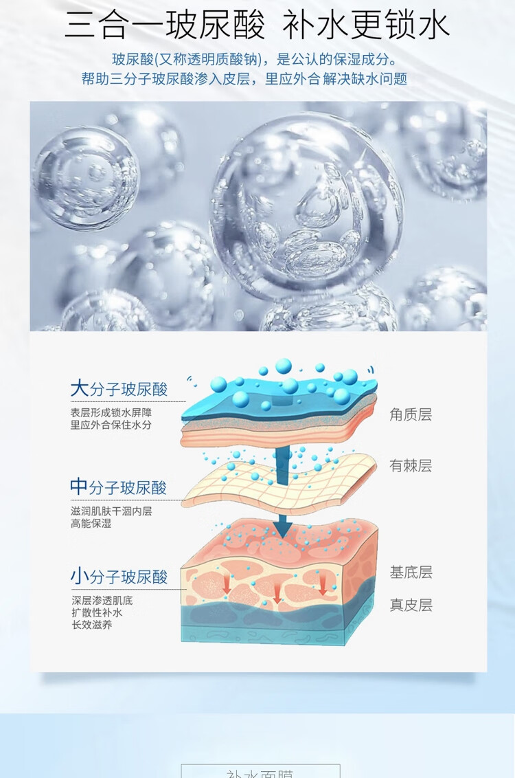 RAY 面膜男女 蓝色+金色+银色 30片/3盒深层补水  紧致滋养 品牌直供 银色单盒