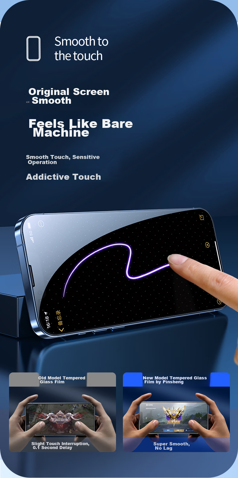 Защитное стекло для iPhone
