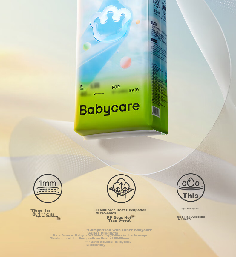 Подгузники Babycare Airpro, размер XL, 36 шт. (12-17 кг), ультратонкие и дышащие для летнего использования