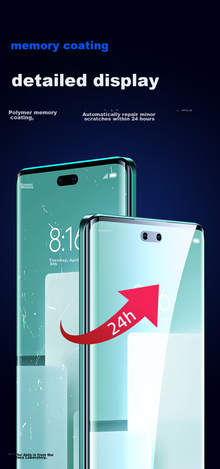 Защитная гидрогелевая пленка Yisika для Xiaomi Civi 3, 2 шт., полноэкранная, мягкая, ультратонкая, противоударная, антибликовая, HD